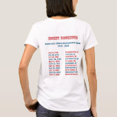 マウント・ロックモア 1776–2026 アメリカ建国250周年記念 Tシャツ (裏面)