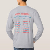 マウント・ロックモア 1776–2026 アメリカ建国250周年記念 Tシャツ (裏面)