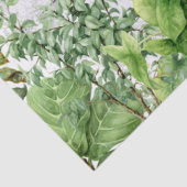 マカオパロットブルーイエロートロピカルウォーター 薄葉紙 (詳細)