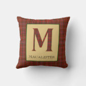 マカリスタータータンチェックモノグラムM クッション (裏面)