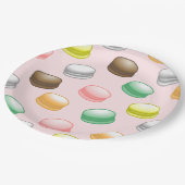 マカロンスウィート16パーティー ペーパープレート (アングル)