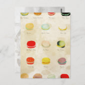 マカロンパリペストリルピデテキーラ ポストカード (正面/裏面)