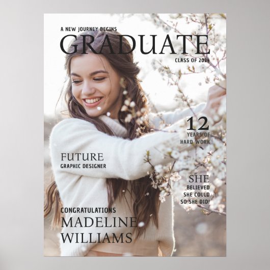 マガジンカバー写真卒業ポスター ポスター (正面)