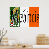 マギンニスセルティックドラゴンプリント ポスター (キッチン)