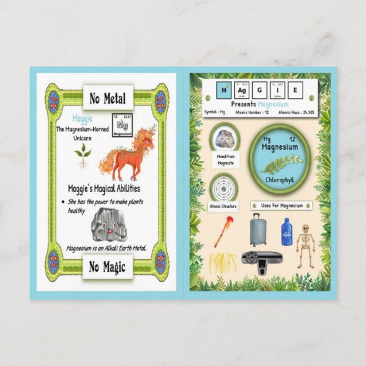 マギー – マグネシウムホルンユニコーンゲームカード ポストカード (裏面)