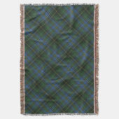 マクインズ狩りAオリジナルスコットランドタータンチェック スローブランケット (正面縦)