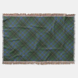 マクインズ狩りAオリジナルスコットランドタータンチェック スローブランケット
