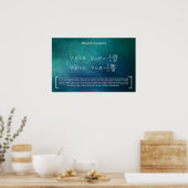 マクスウェルの方程式 – 数学ポスター ポスター (キッチン)