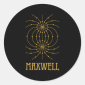 マクスウェル方程式電波物理物理学者 ラウンドシール (正面)