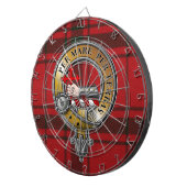 マクドナルドスリータータンチェック&バッジ ダーツボード (正面右)