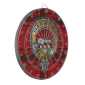 マクドナルドスリータータンチェック&バッジ ダーツボード (正面左)