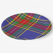 マクベスタータンチェックプレイドスコットランドパターン ペーパープレート (アングル)