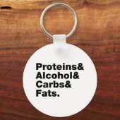マクロヌトリエン。タンパク質&アルコール&炭水化物&脂肪。 キーホルダー (裏面)