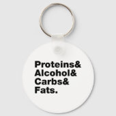 マクロヌトリエン。タンパク質&アルコール&炭水化物&脂肪。 キーホルダー (裏面)