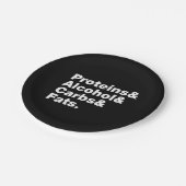 マクロヌトリエン。タンパク質&アルコール&炭水化物&脂肪。 ペーパープレート (アングル)