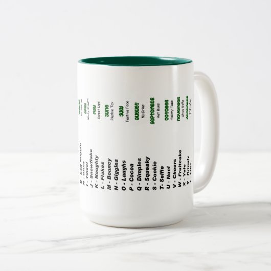 マグって小妖精や小人名は? ツートーンマグカップ (正面右)