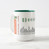 マグって小妖精や小人名は? ツートーンマグカップ (正面左)