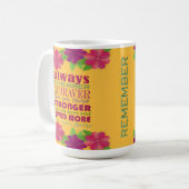 -マグであることを常に覚えて下さい コーヒーマグカップ (正面左)