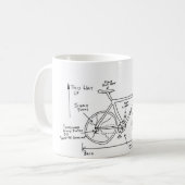 マグの向こう側 コーヒーマグカップ (正面左)