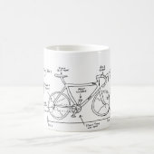 マグの向こう側 コーヒーマグカップ (中央)