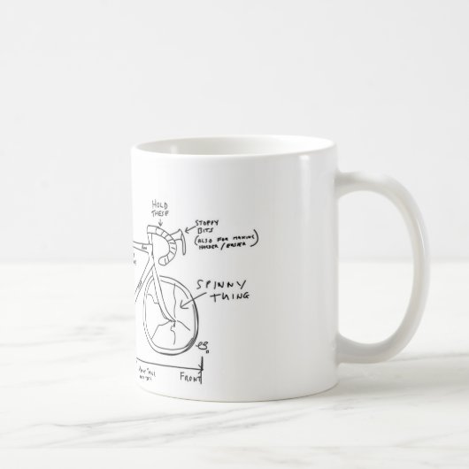 マグの向こう側 コーヒーマグカップ (右)