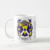 マグの紛砕機、起源、意味および頂上 コーヒーマグカップ (左)