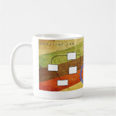 マグをコードするモデル コーヒーマグカップ (左)