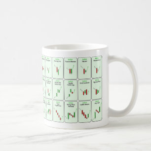 マグを交換する強気の燭台パターン コーヒーマグカップ