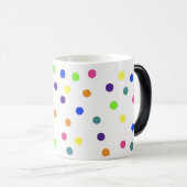 マグを変形させる虹の水玉模様 モーフィングマグカップ (正面右)