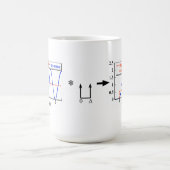 マグを形づける入力 コーヒーマグカップ (中央)