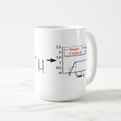 マグを形づける入力 コーヒーマグカップ (正面右)