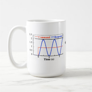 マグを形づける入力 コーヒーマグカップ