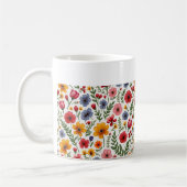 マグカップだ コーヒーマグカップ (左)