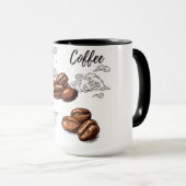 マグカップのコーヒー時間 マグカップ (正面右)