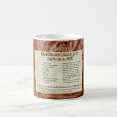 マグカップのチョコレートケーキ,パーソナライズレシピ コーヒーマグカップ (中央)