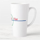 マグカップラテ（フラットアース） RFPMDesigns ©️ 2024 カフェラテマグ (右)