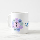 マグカップ気にICEA円 コーヒーマグカップ (正面左)