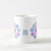 マグカップ気にICEA円 コーヒーマグカップ (中央)