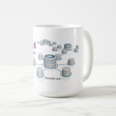 マグカップ (正面右)