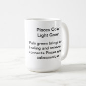 マグカップ – 〔占星術の〕十二宮図の色（魚座の場合） (正面右)