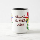 マググラムの マグカップ (中央)