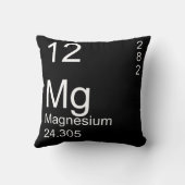 マグネシウム クッション (裏面)