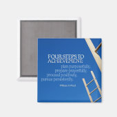 マグネットの達成手順 マグネット (正面/裏面)