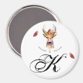 マグネットパーソナライズされたジオメトリックボーホディアバックヘッド マグネット (正面/裏面)