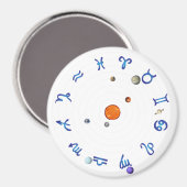 マグネット (正面/裏面)