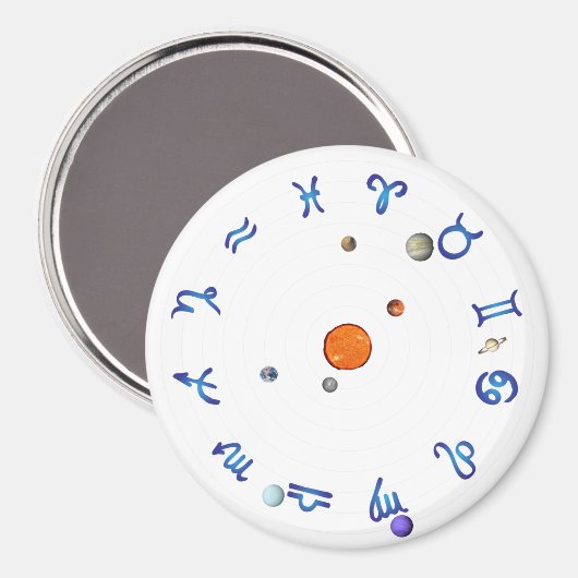 マグネット (正面/裏面)