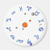 マグネット (正面)