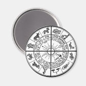 マグネット7 -〔占星術の〕十二宮図 マグネット (正面/裏面)