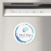 マグネット – マインドマップの改装 (インサイチュ (食洗機))