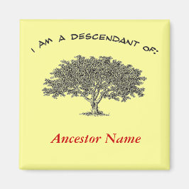 マグネット – 系図学ツリー